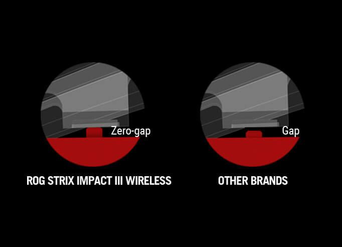 ASUS ROG Strix Impact III Wireless Beyaz Mouse h11