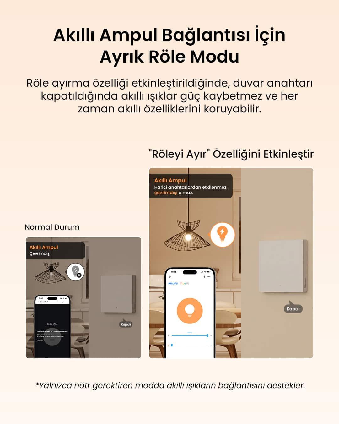 ZBM5-2c-86w ZigBee Akıllı Duvar Anahtarı Nötr ve Nötrsüz Uyumlu