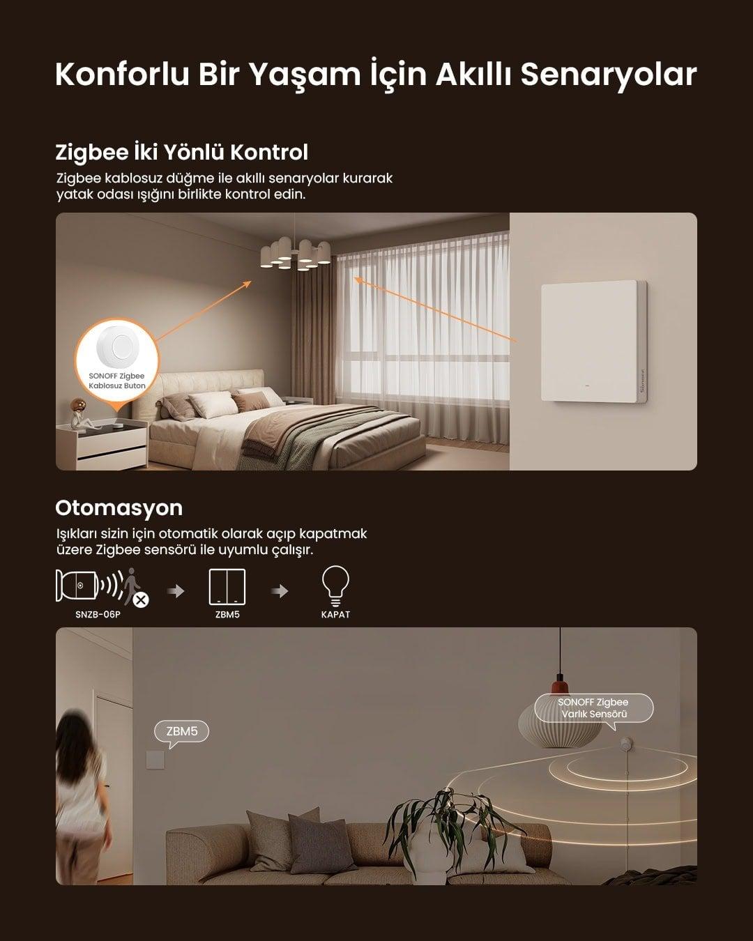ZBM5-3c-86w ZigBee Akıllı Duvar Anahtarı Nötr ve Nötrsüz Uyumlu