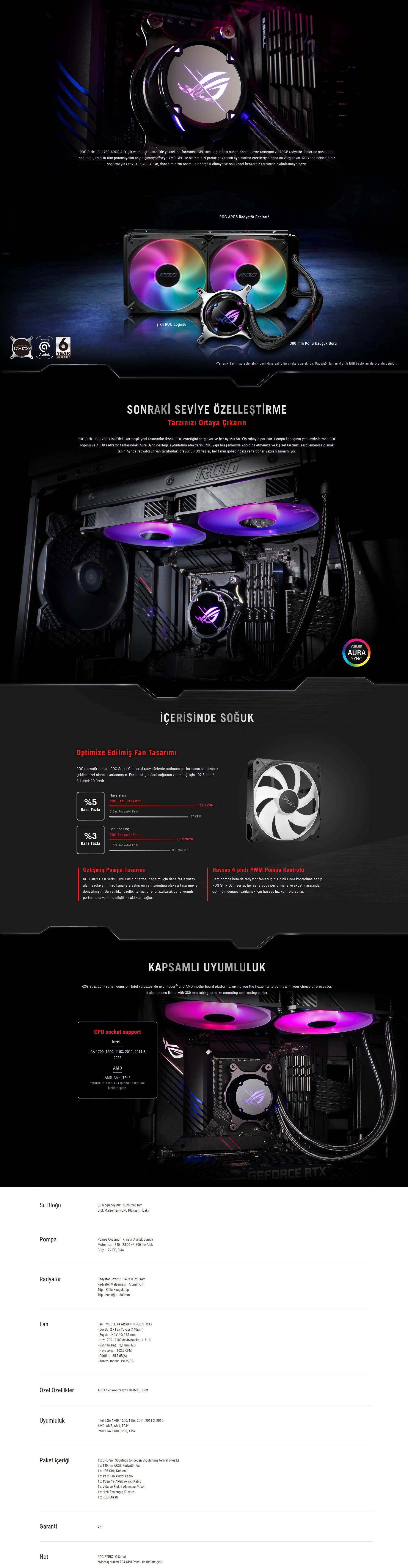 ROG STRIX LC II 280 