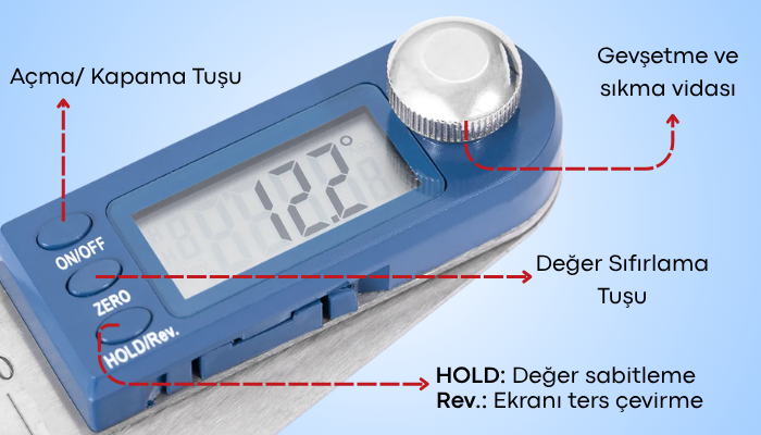 Dasqua 1022-0300 Açı Ölçerin Tuşlarının Anlamları