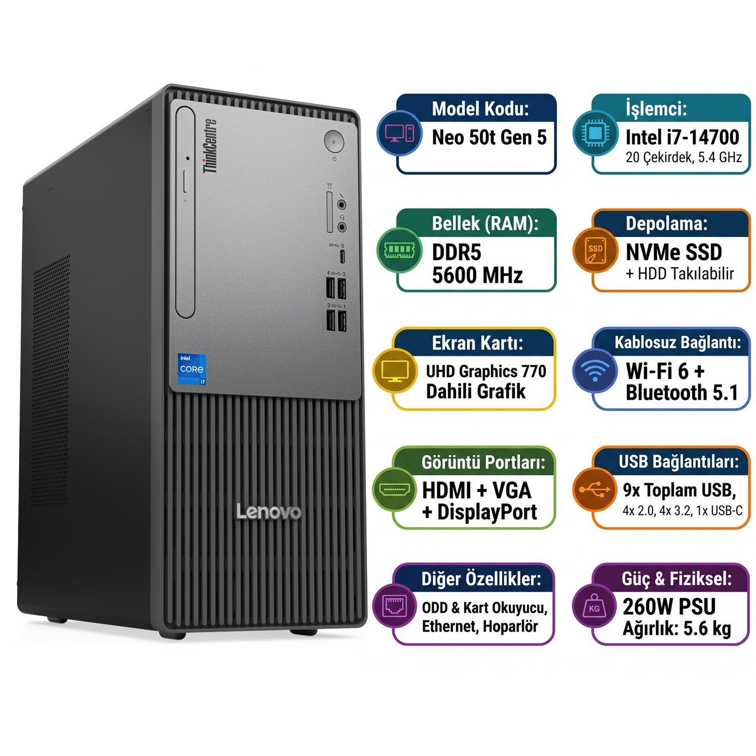 Lenovo ThinkCentre Neo 50t