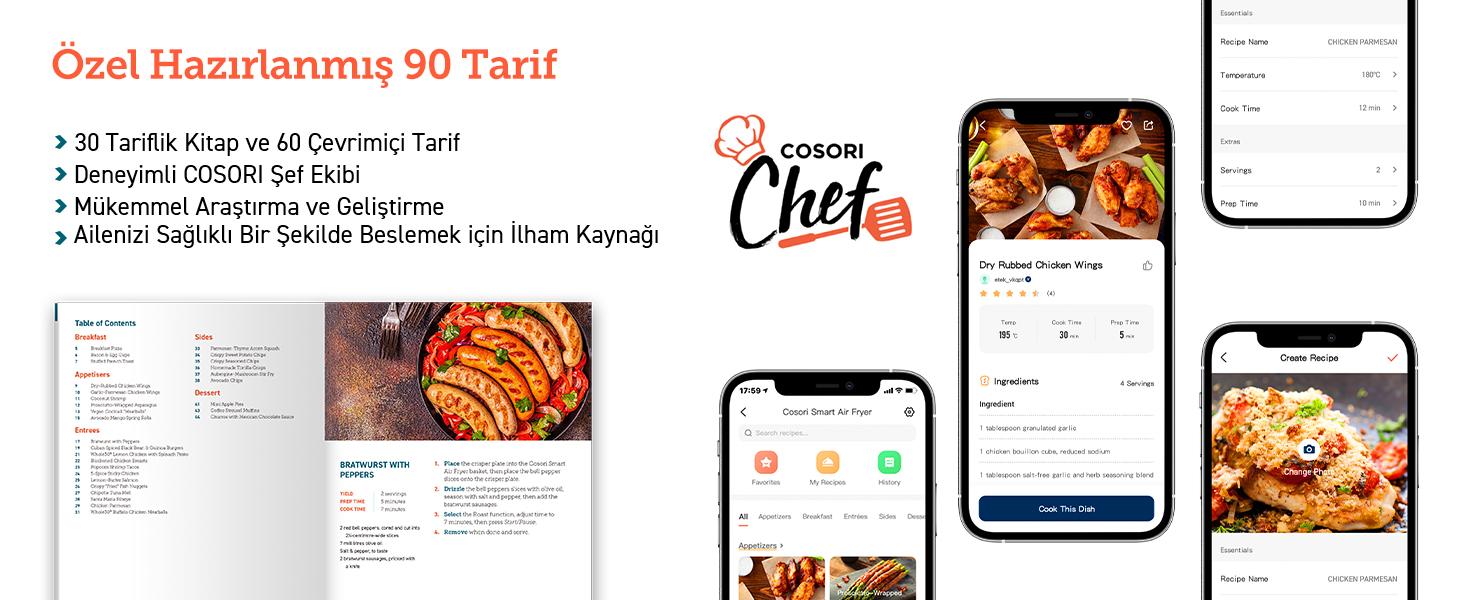 Özel Hazırlanmış 90 Tarif