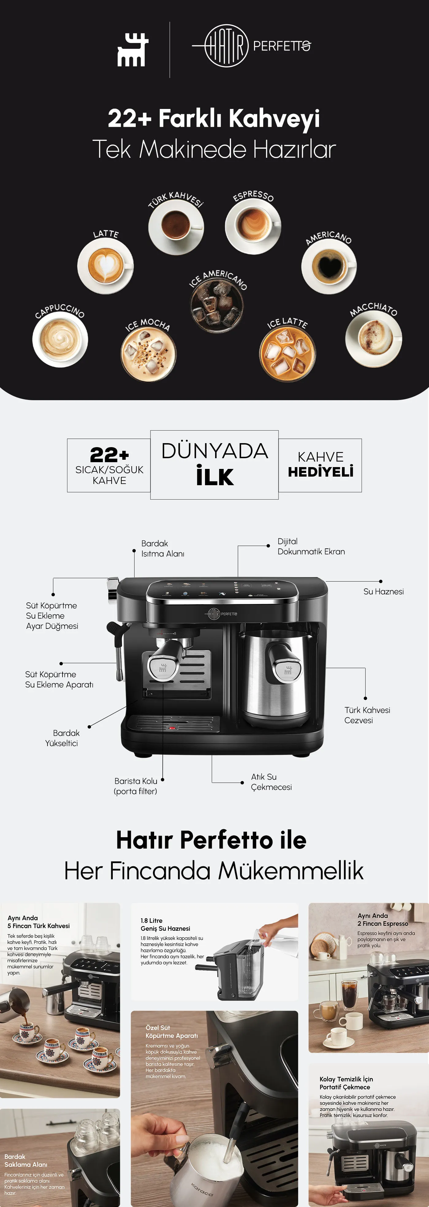 karaca-hatir-perfetto-espresso-ve-turk-kahvesi-makinesi-000001000242552001-onepager-2