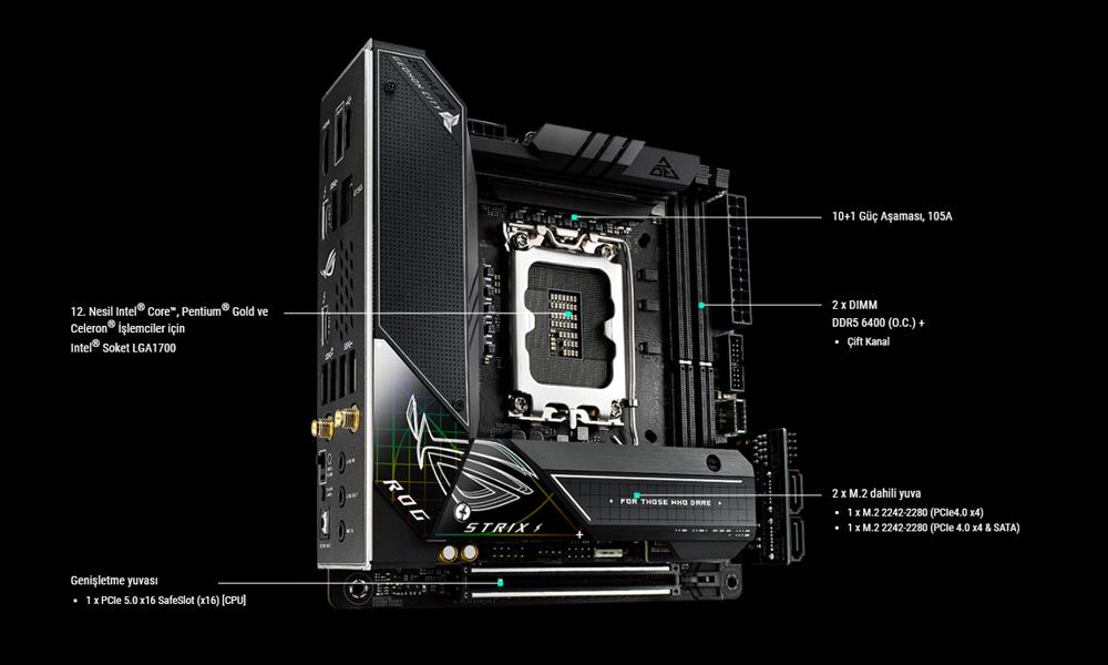 ROG STRIX Z690-I GAMING WIFI