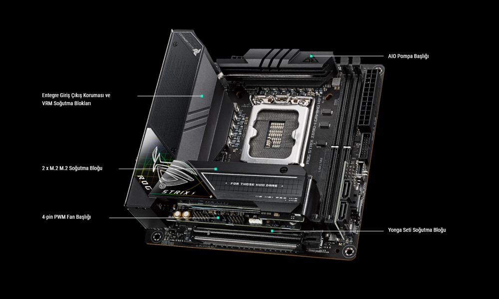 ROG STRIX Z690-I GAMING WIFI