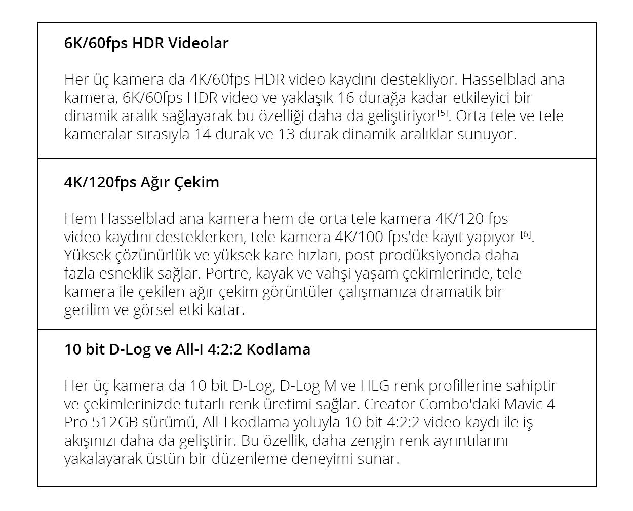 DJI Mavic 4 Pro