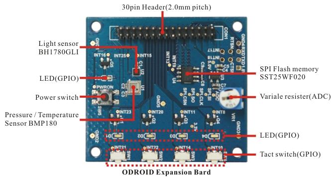 expansionboard.jpg