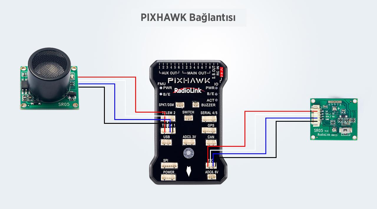 RADIOLINK Yetkili Satıcı