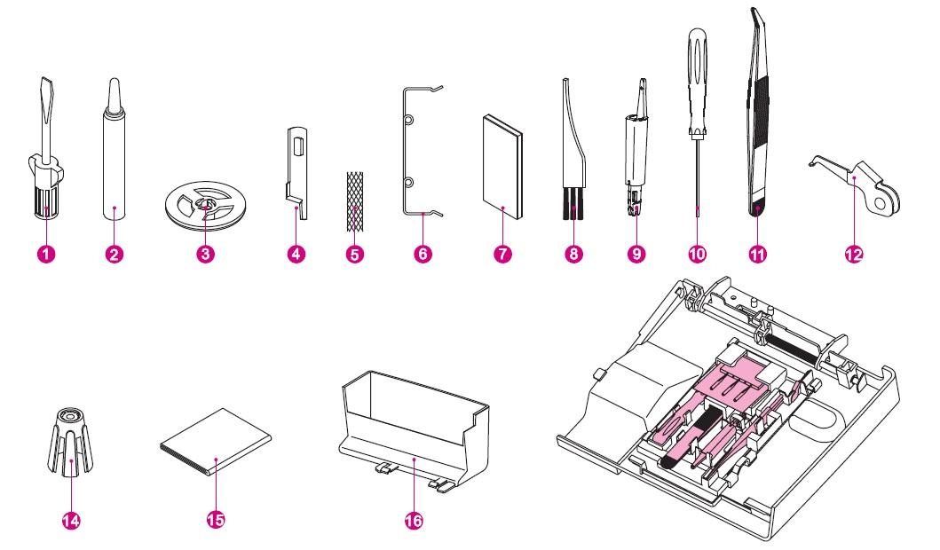 merry mk480 standart aksesuarlar.jpg (109 KB)