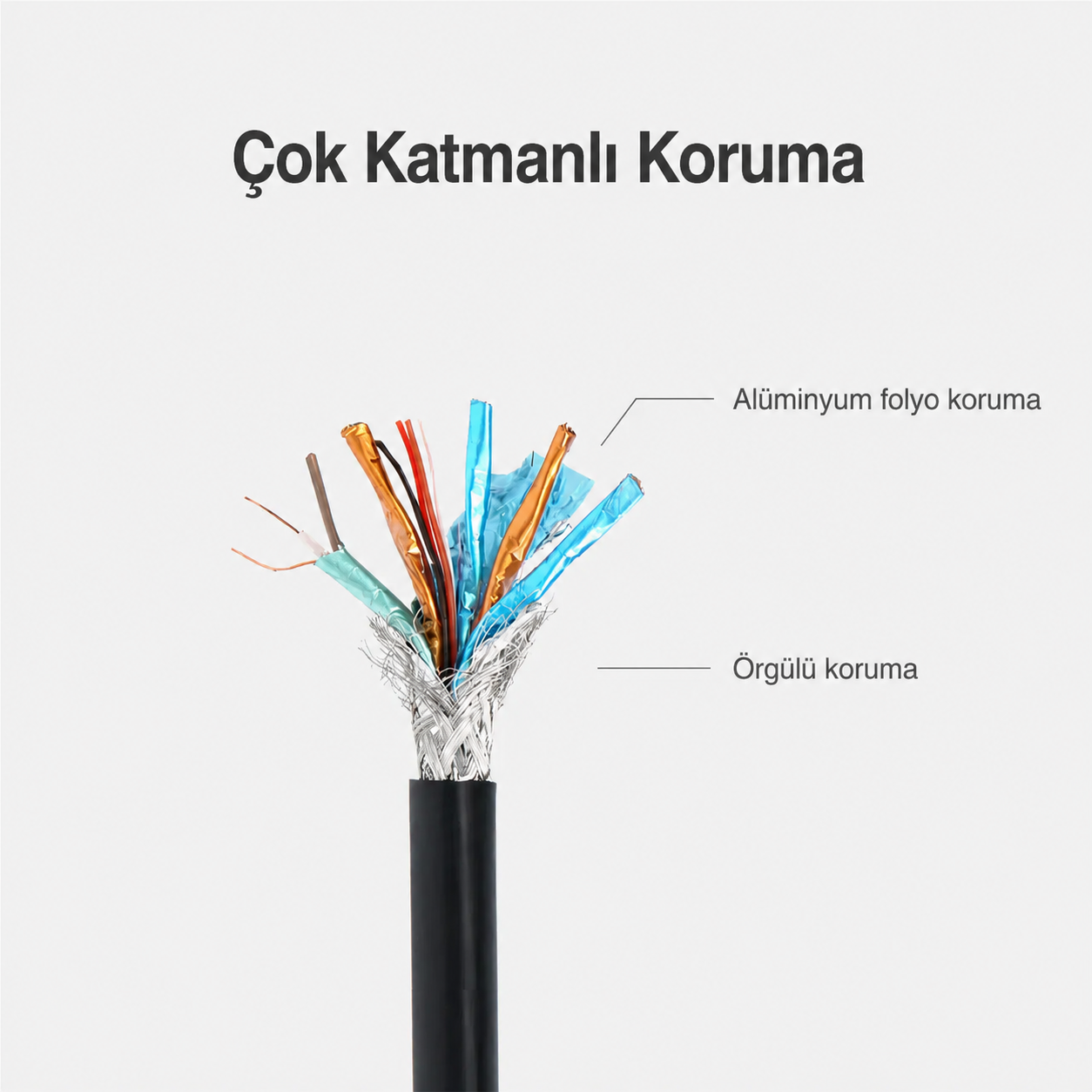 Unitek Displayport Kablo v1.2 4K 1.5Mt Y-C607BK
