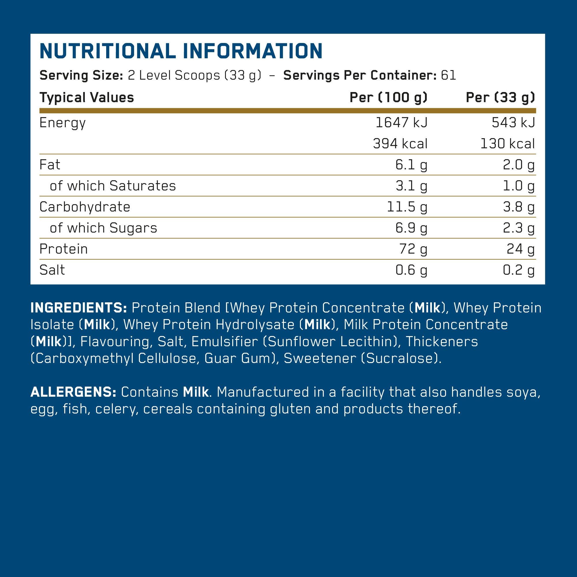 Nutritional Information