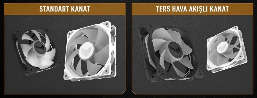 TUF Gaming TR120 ARGB Fan - Triple Pack TUF Gaming TR120 ARGB Fan - Triple Pack