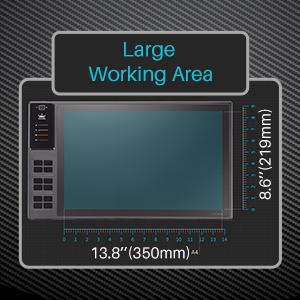 Geniş Çalışma Alanı