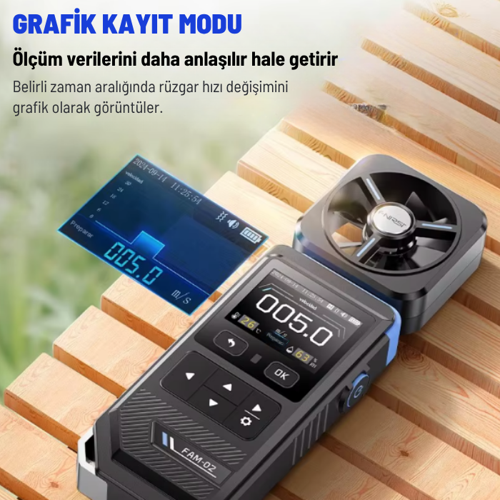FNIRSI FAM-02 Rüzgar Hızı Sıcaklık ve Nem Ölçer Anemometre Grafik Modu