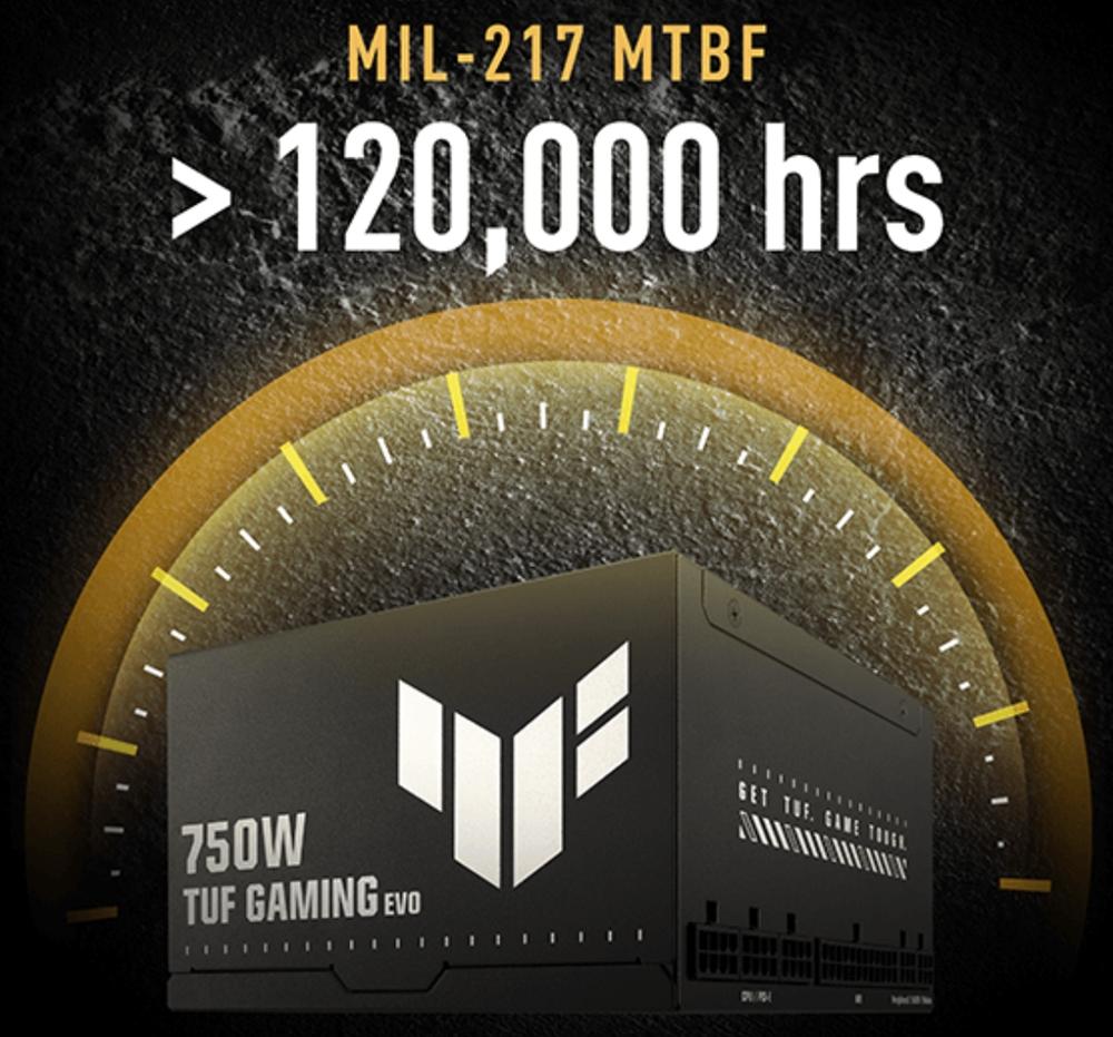 TUF Gaming 750W Bronze EVO TUF Gaming 750W Bronze EVO