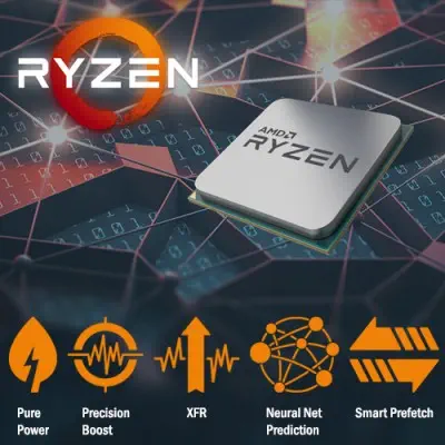 AMD Ryzen 5 1500X İşlemci