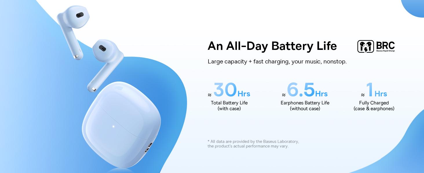 Baseus Bowie WX5 True Wireless Earphones