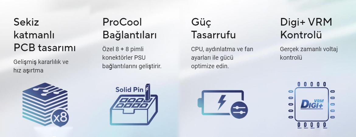 PRIME X870-P PRIME X870-P