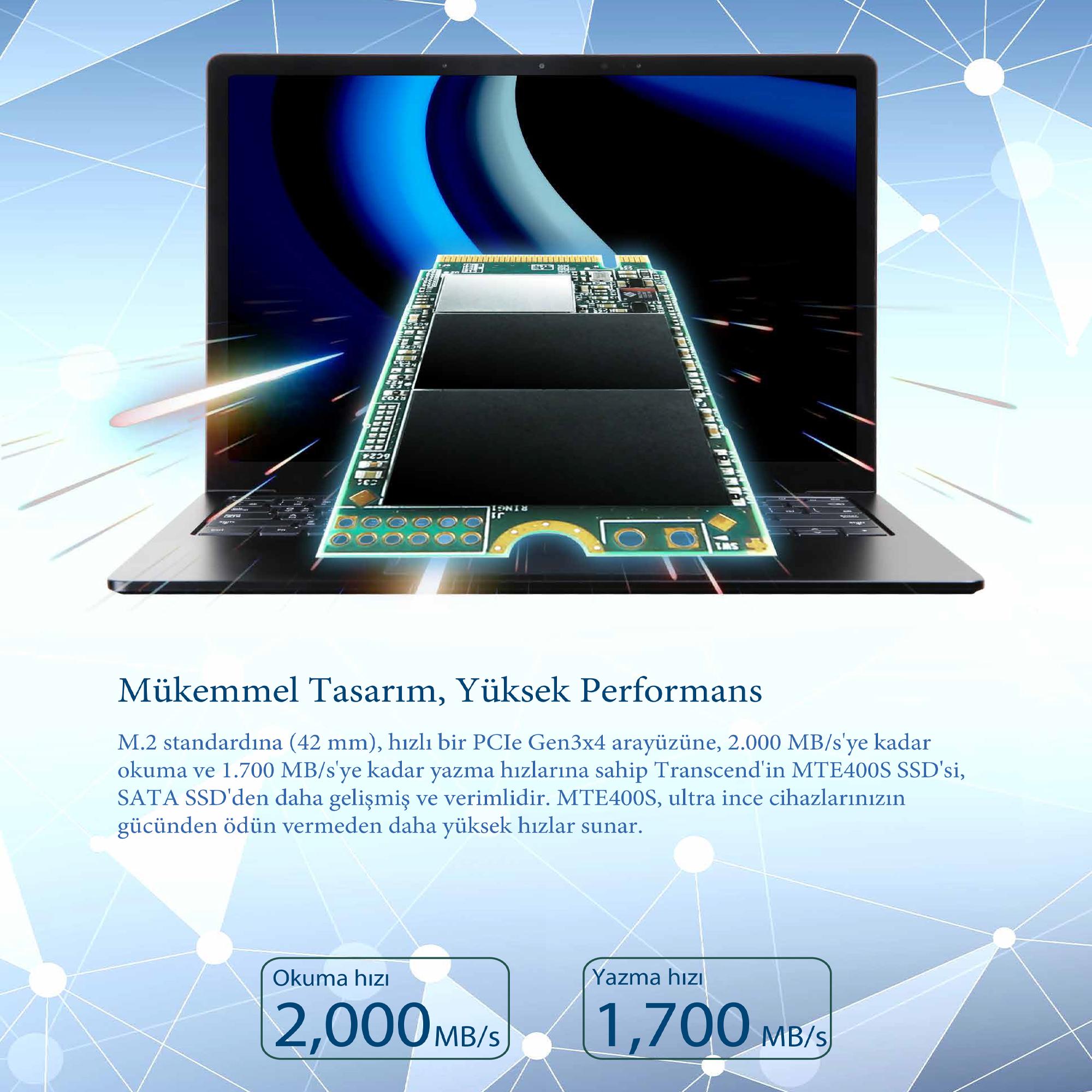 TS2TMTE400S