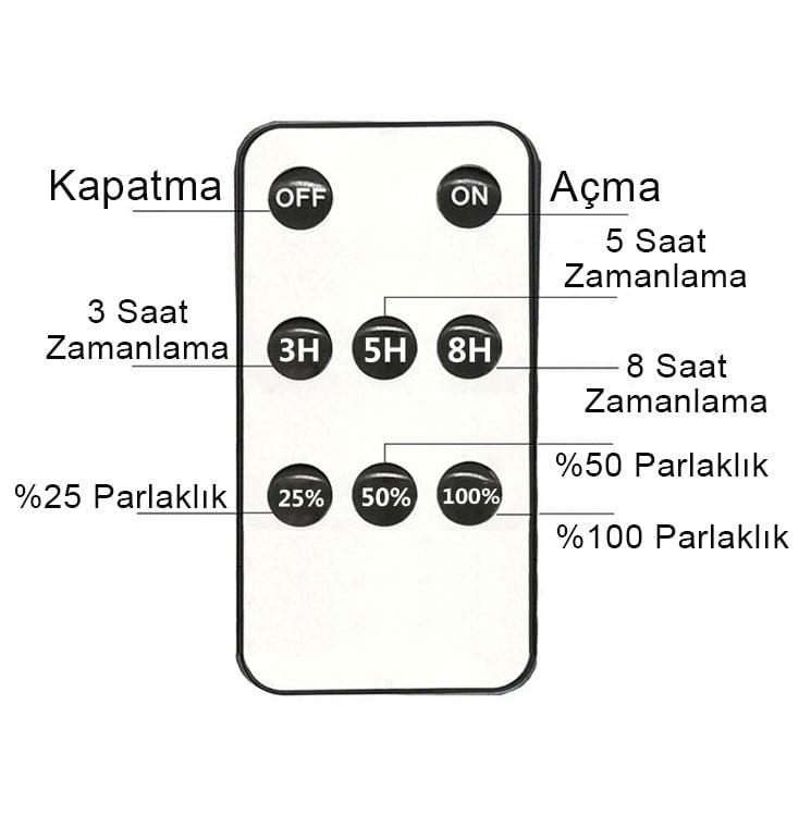 Powermaster Ledli Projektör Lambası XF-707-2
