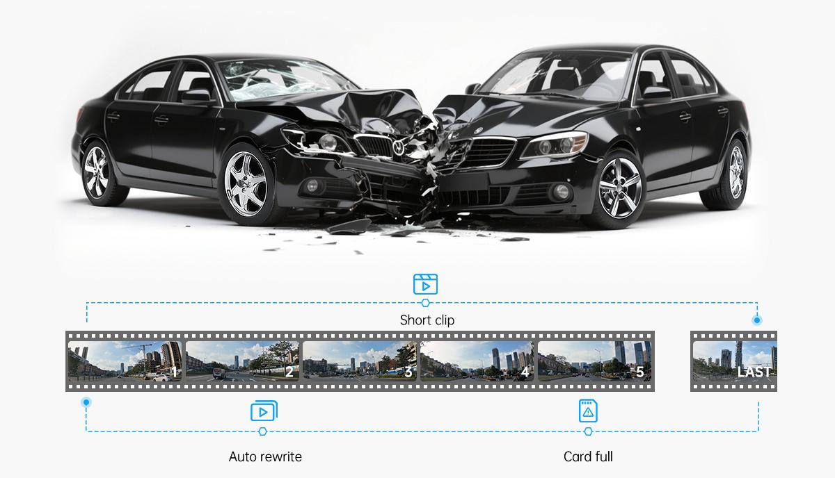 SJCAM M60S otomatik acil durum kilidi döngü kayıt sistemi