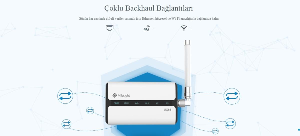 prapazar.com pazaryeri İdefix entegrasyonu