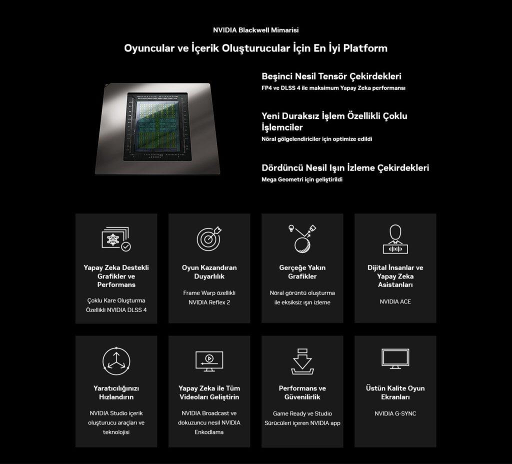 GALAX GeForce RTX 5050 1-Click OC V2 8GB Ekran Kartı h3