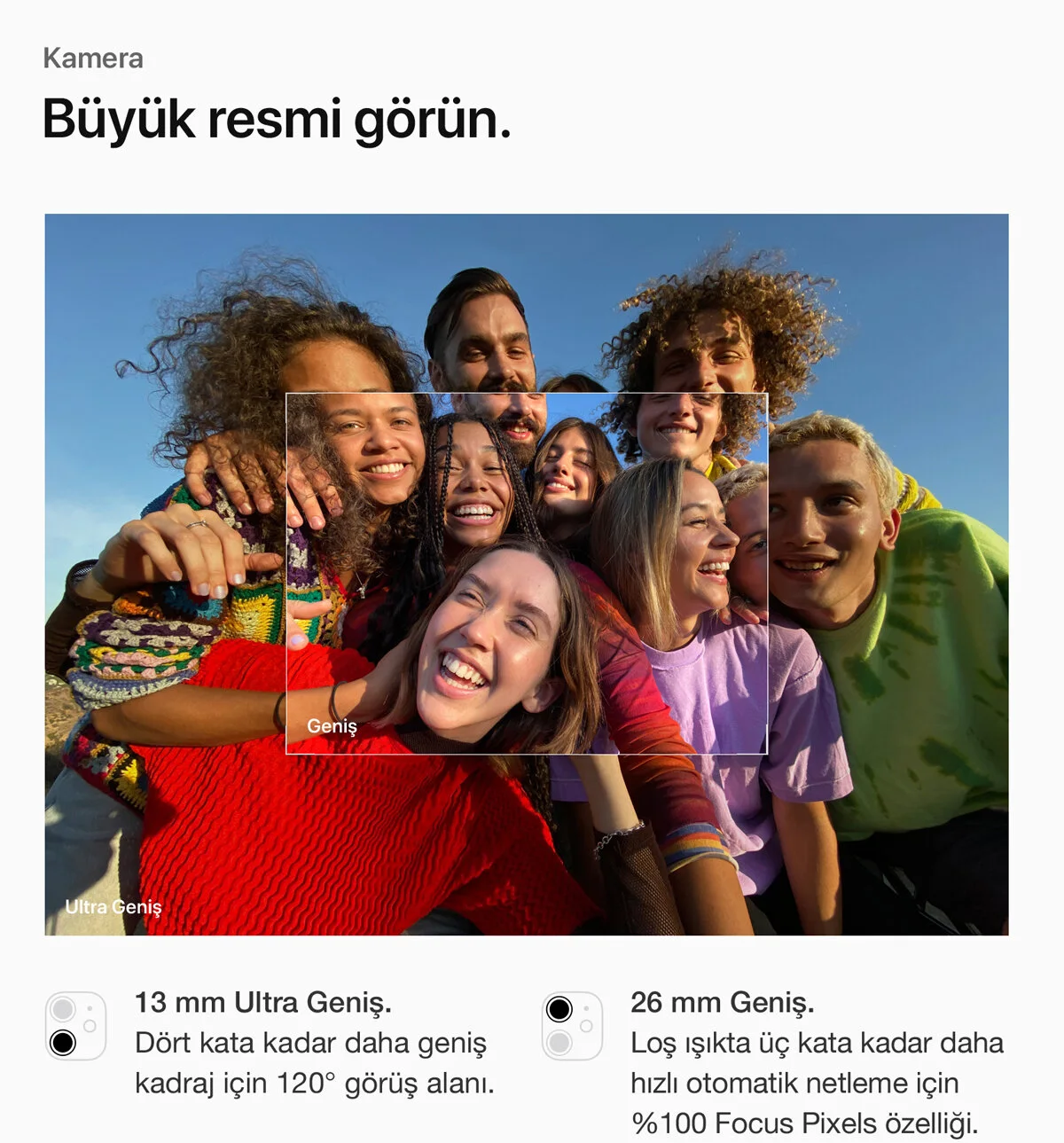 Yenilenmiş iPhone 11