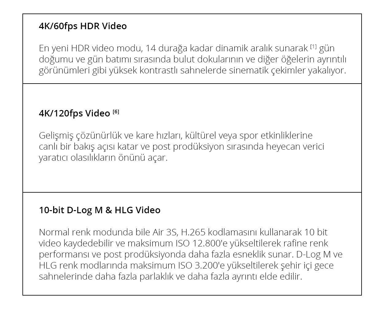 DJI Air 3S Fly More Combo