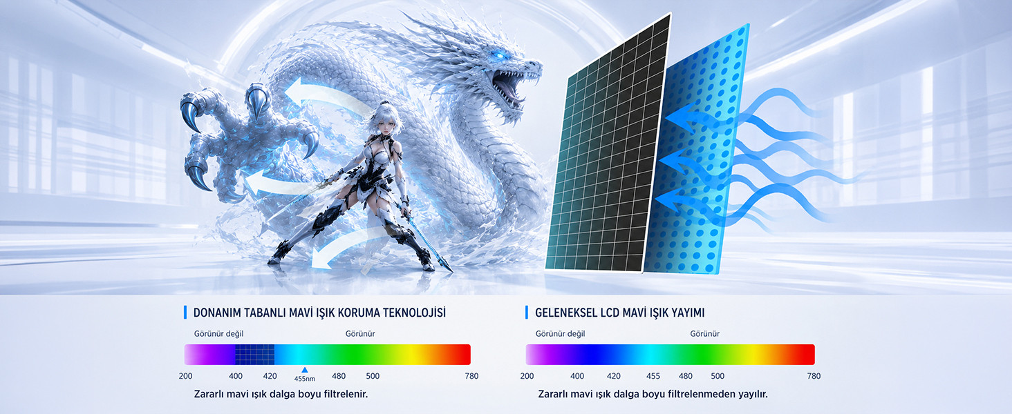James Donkey Ravel Q70 27″ 210Hz 1Ms GTG Fast IPS QHD 2K Pivot Gaming Monitör (Ölü Pikselde Anında Değişim)