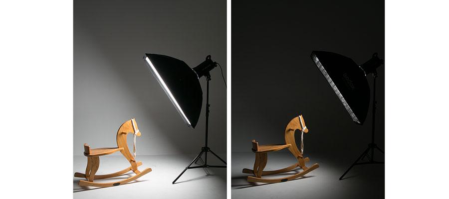 Godox SGGV-6060 (S2) 60x60cm Izgaralı Softbox Kit