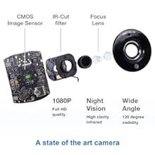 1080p CMOS kamera