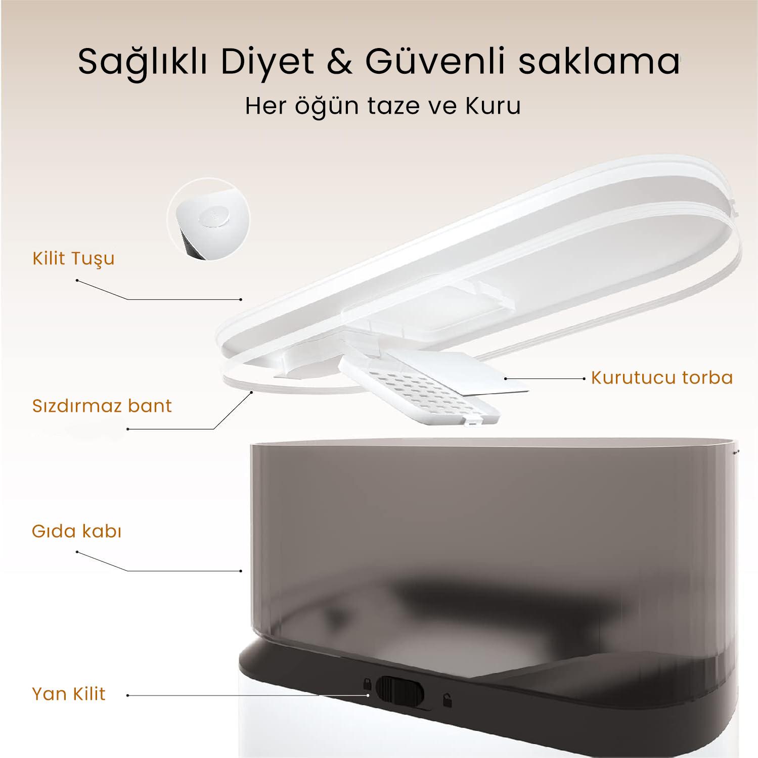 PETFİT