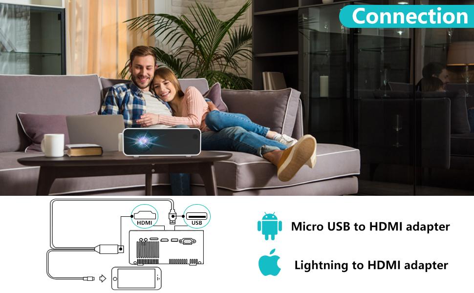 projector