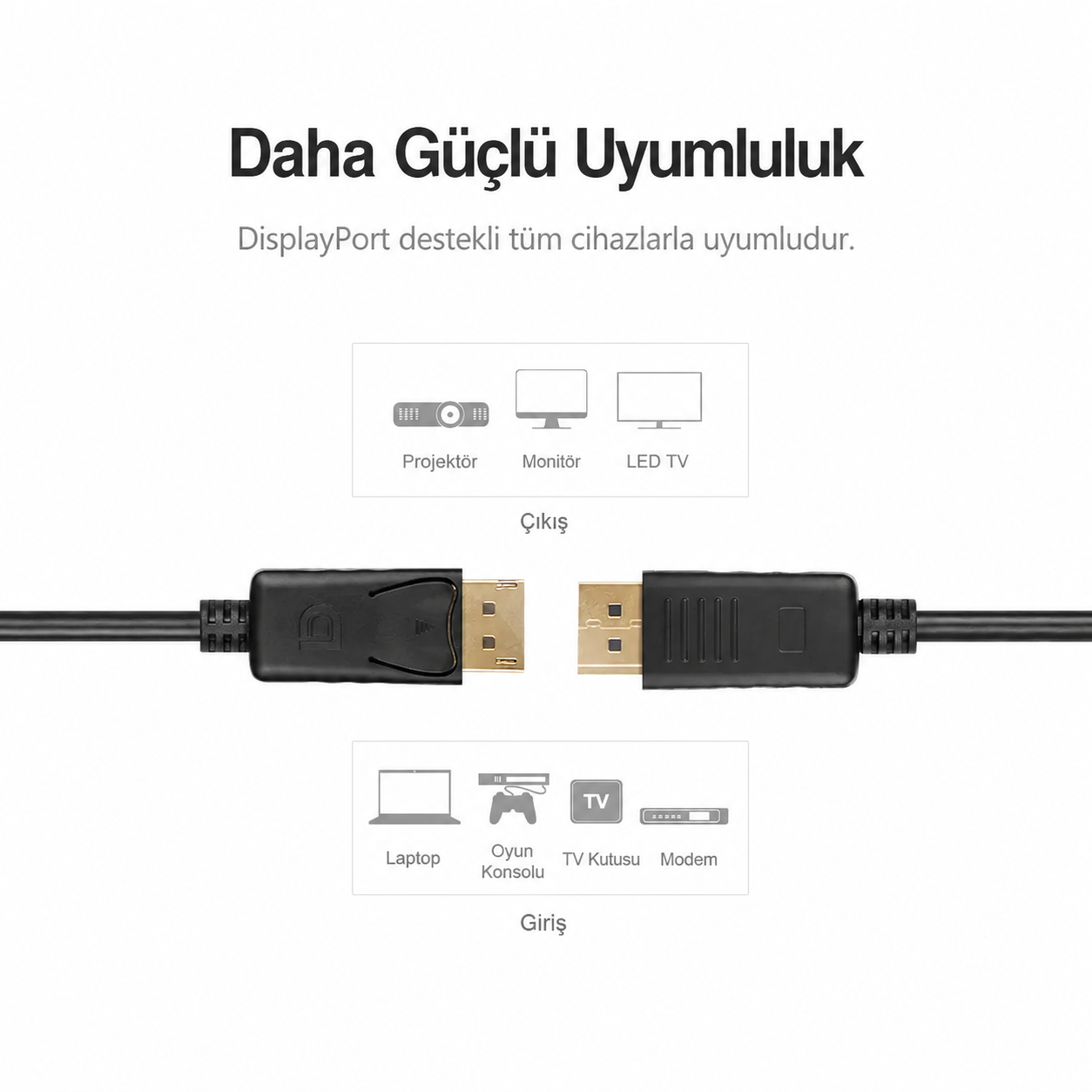 Unitek Displayport Kablo v1.2 4K 1.5Mt Y-C607BK