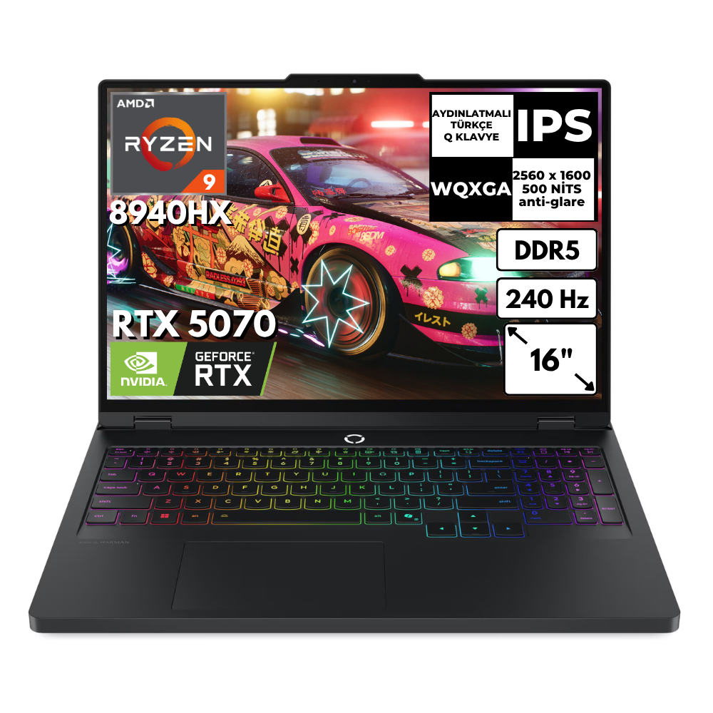 Lenovo Legion Pro 5 16ADR10