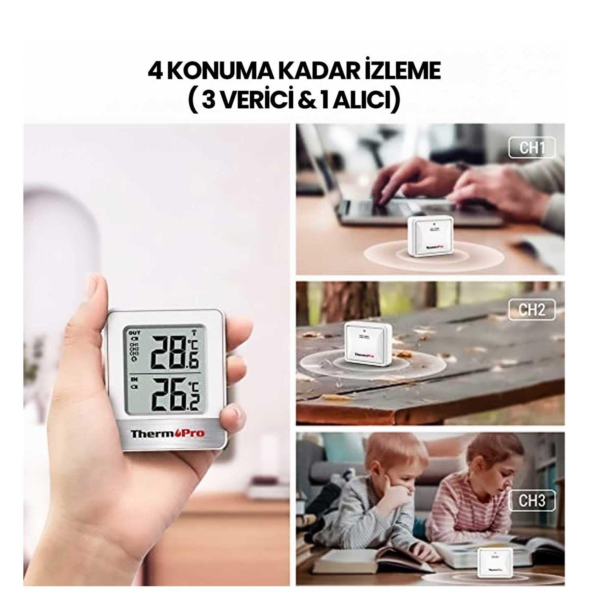 TP200C