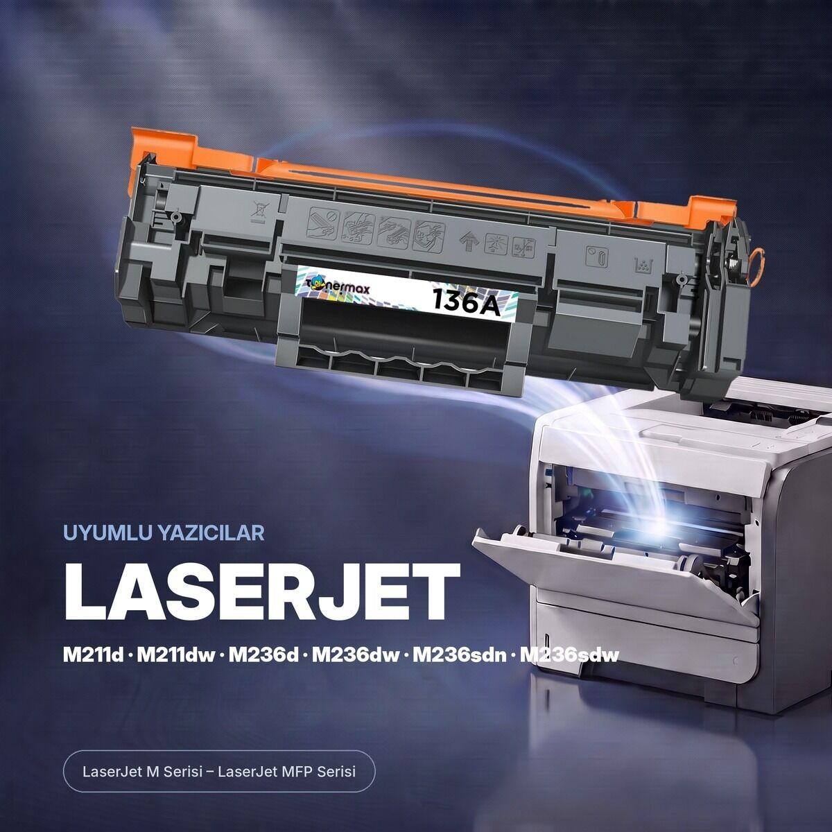 W1360A Toner Çipi