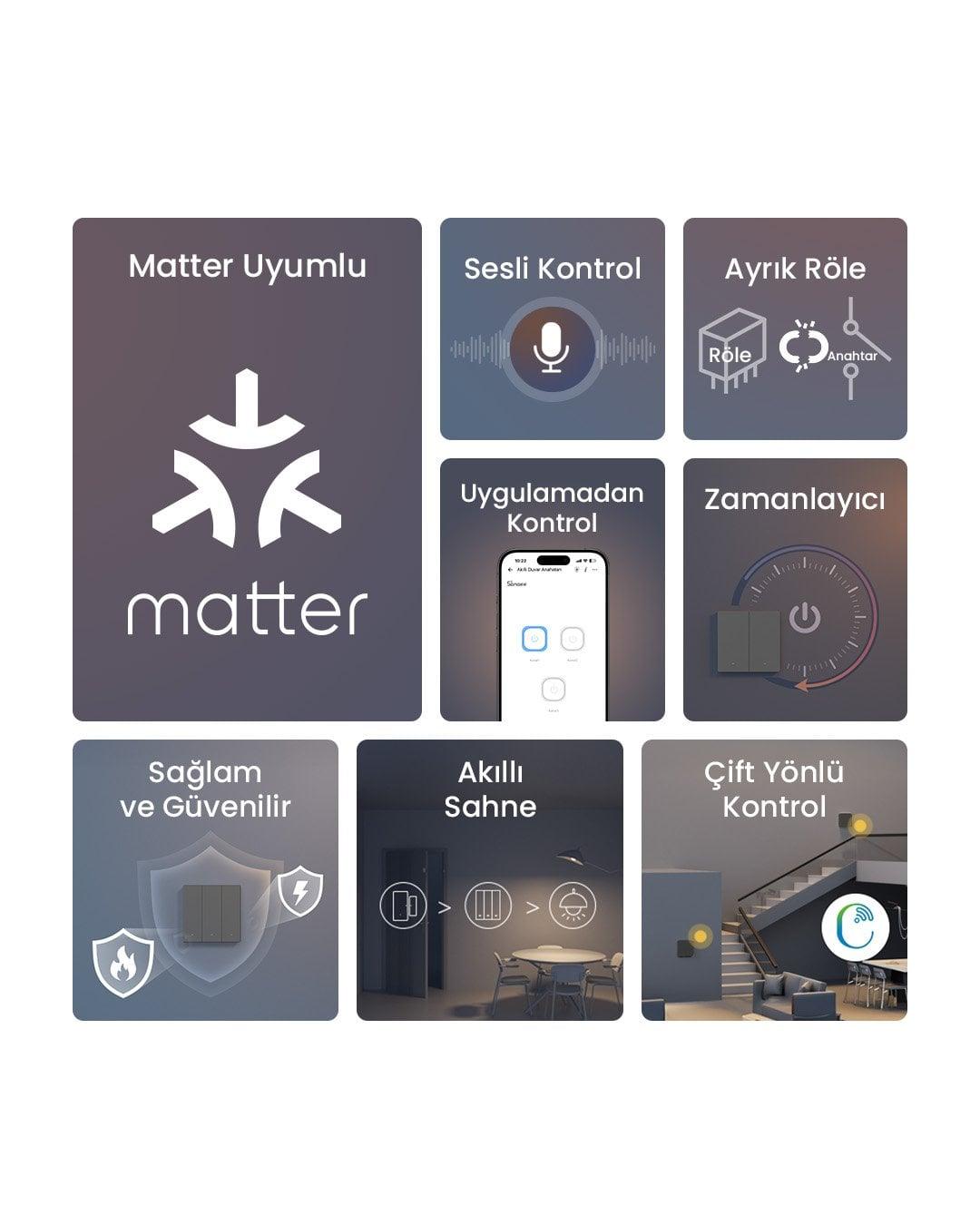 SONOFF M5 Matter Koyu Gri Akıllı Duvar Anahtarı