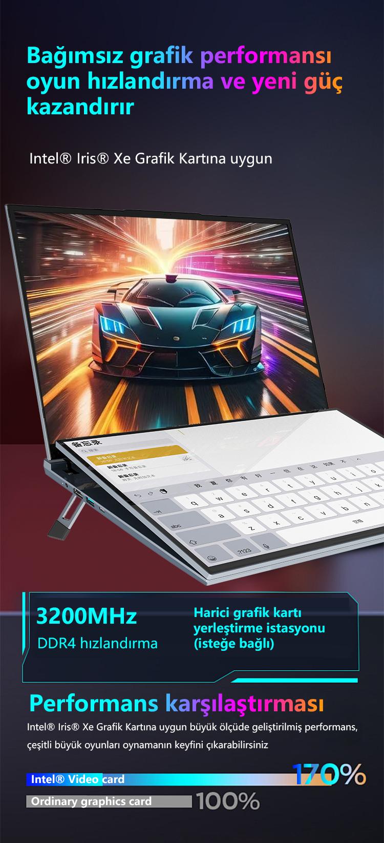 Icotech DS16 Plus Çift Ekranlı Dokunmatik Laptop