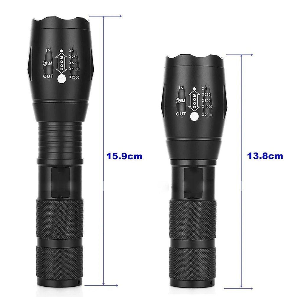 Powermaster Şarjlı Zoom'lu Ledli El Feneri PM-14623 
