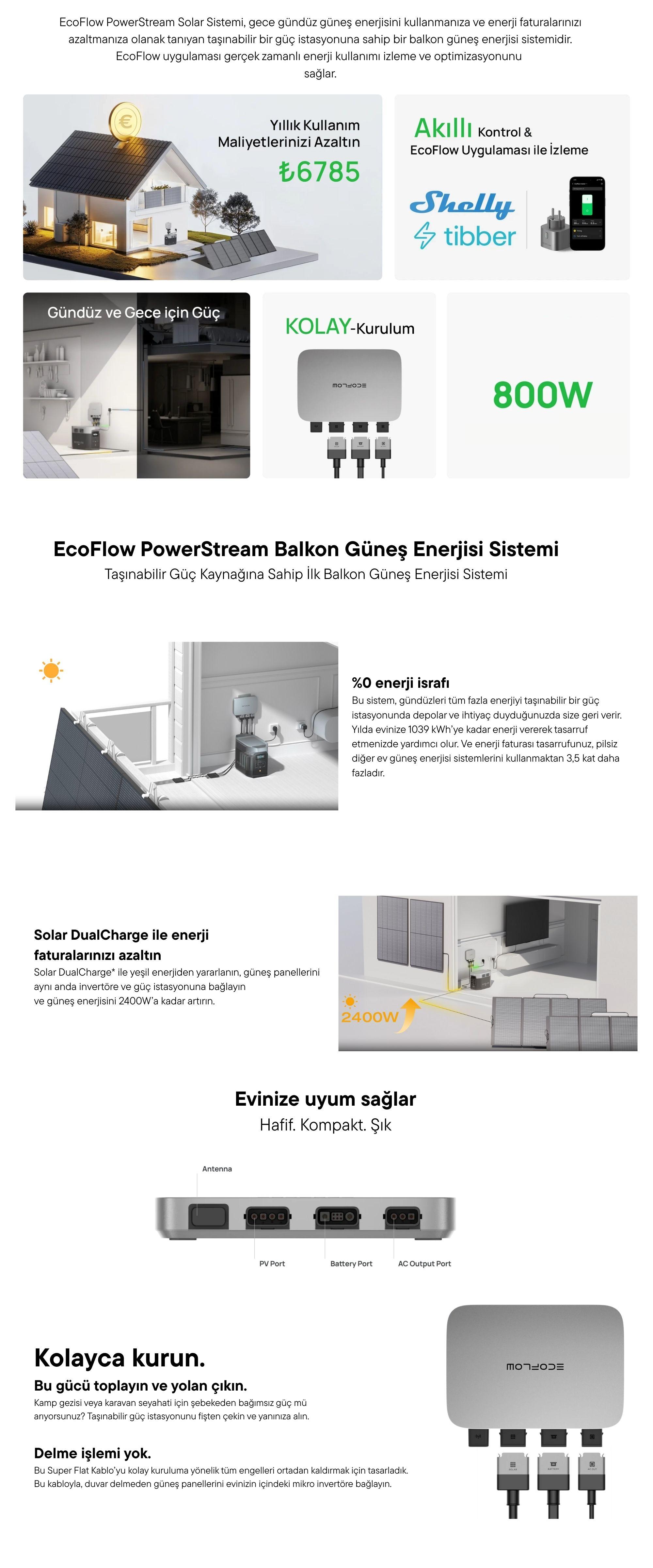EcoFlow PowerStream Mikroinverter 800W