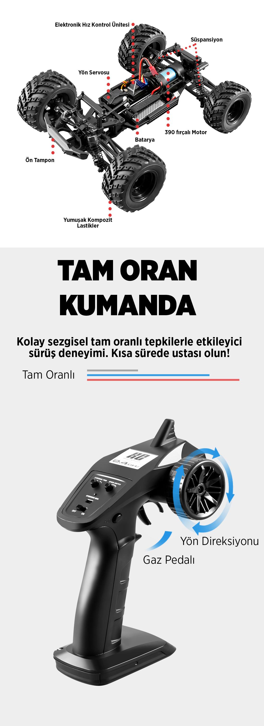 HBX Kumandalı RC Araba