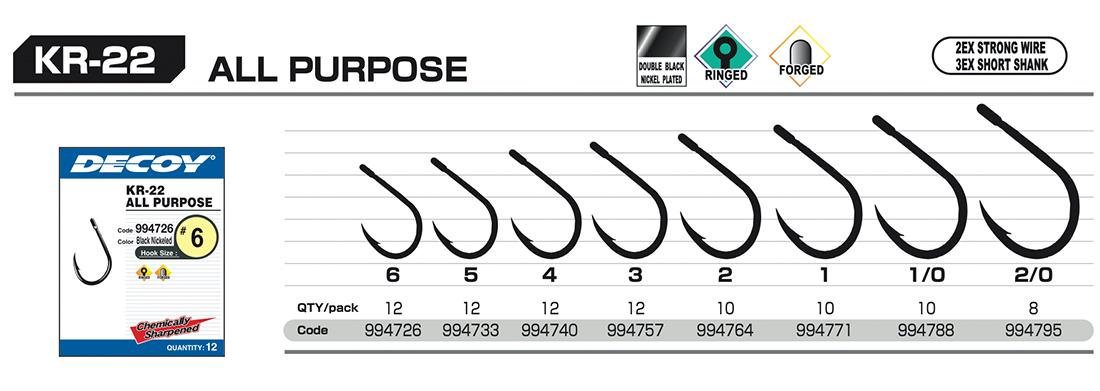 Decoy KR-22 All Purpose Delikli Olta İğnesi BN #1