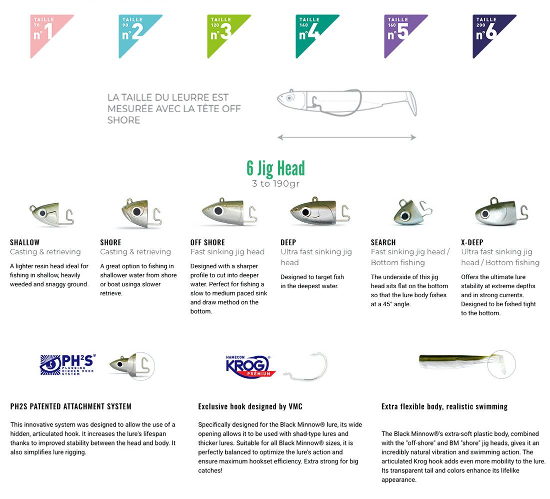 Fiiish Black Minnow 120/3 Genel Görsel