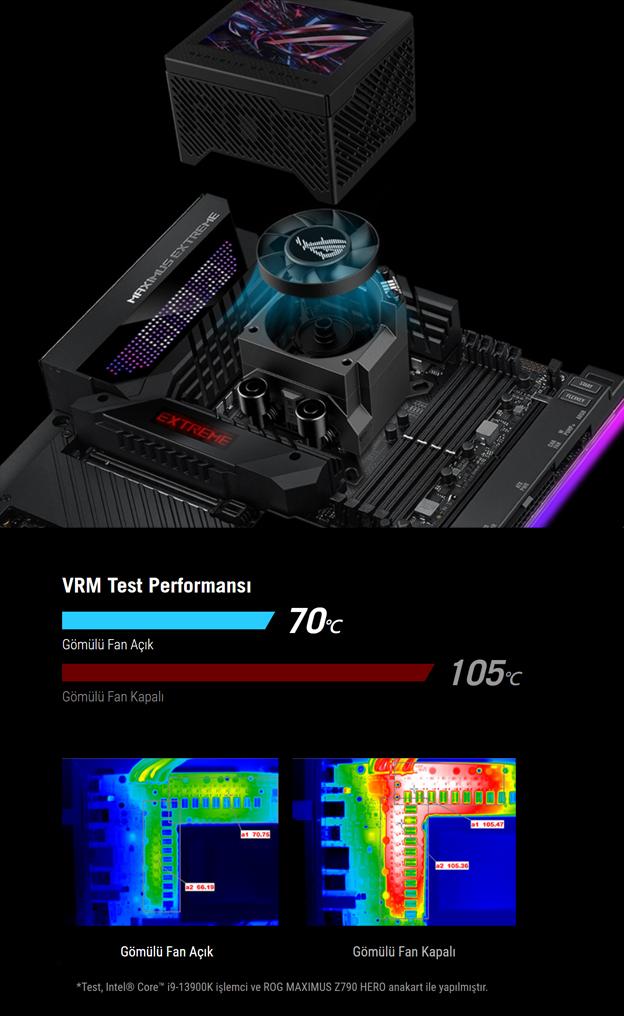 ROG RYUJIN III 360