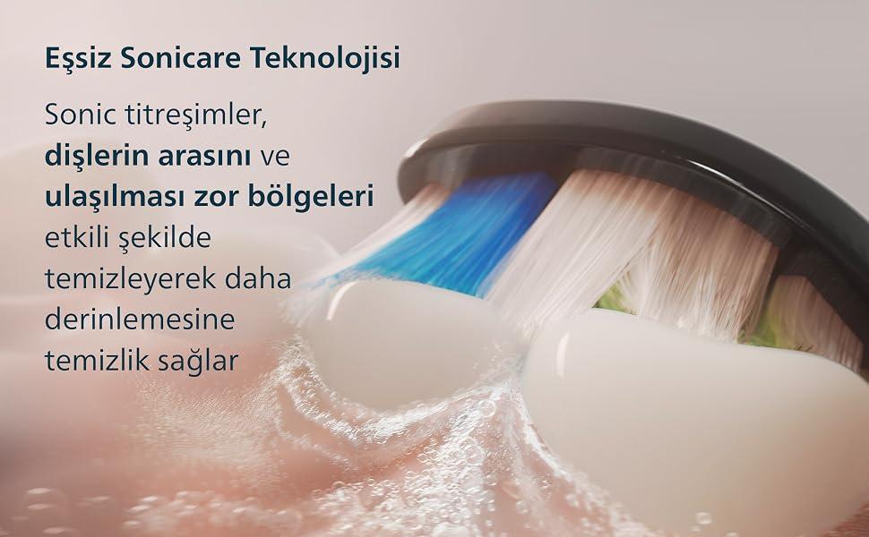 Philips Sonicare HX4033/32