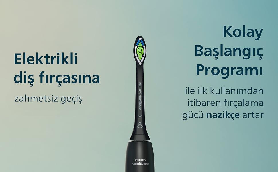 Philips Sonicare HX4033/32