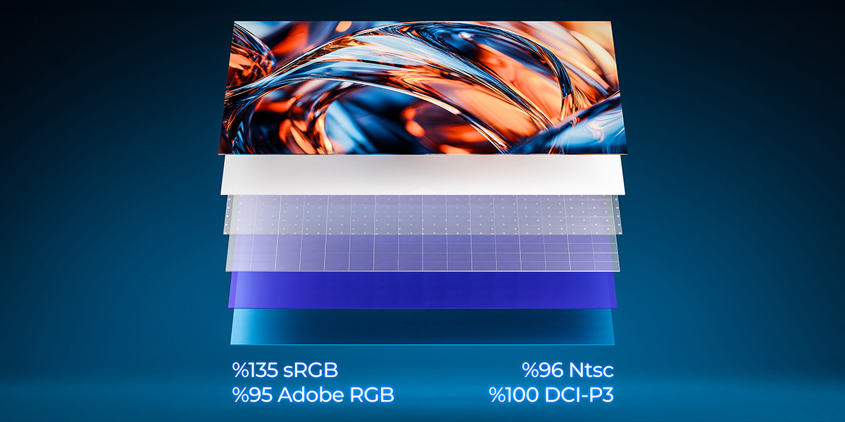 GamePower Kaze Dual 27″ 0.5Ms 4K 160Hz - FHD 320Hz Fast IPS Pivot Dual Mod Gaming Monitör (Sıfır Ölü Piksel Garantili)